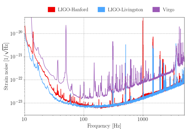 news_o2_dataset_orig